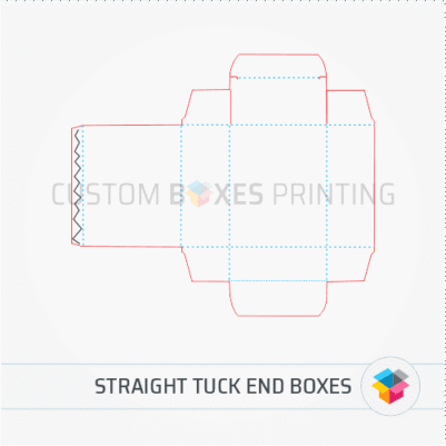 Straight Tuck End DIE LINE